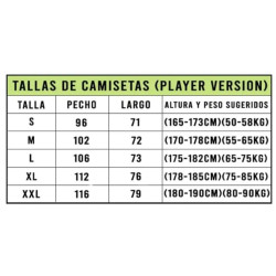 Tabla Tallas