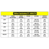 Tabla Tallas