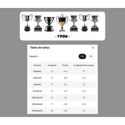 Deportivo de la Coruña Trofeos